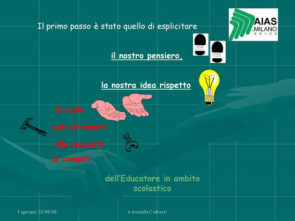 idea rispetto al ruolo agli strumenti alle