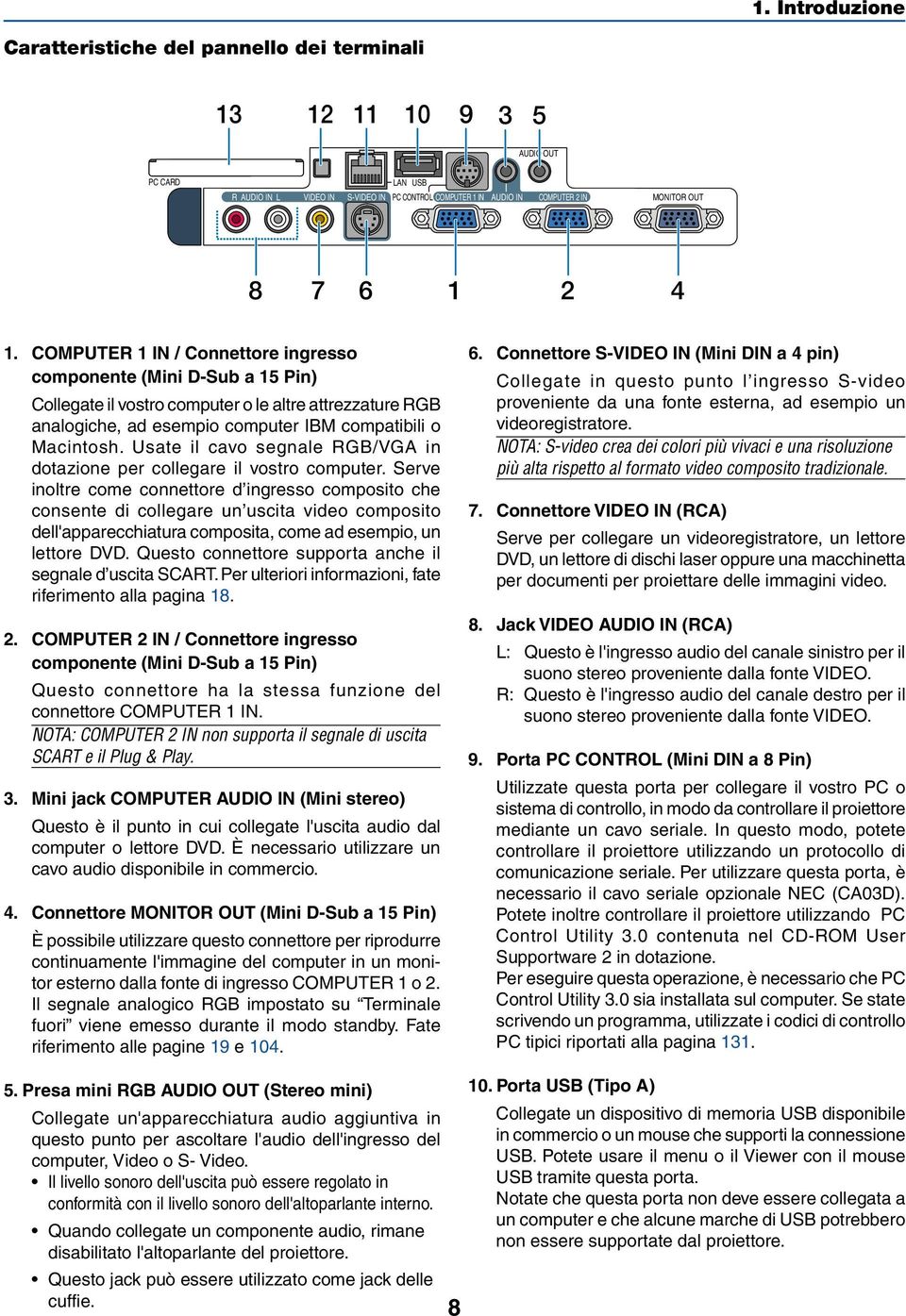 Usate il cavo segnale RGB/VGA in dotazione per collegare il vostro computer.