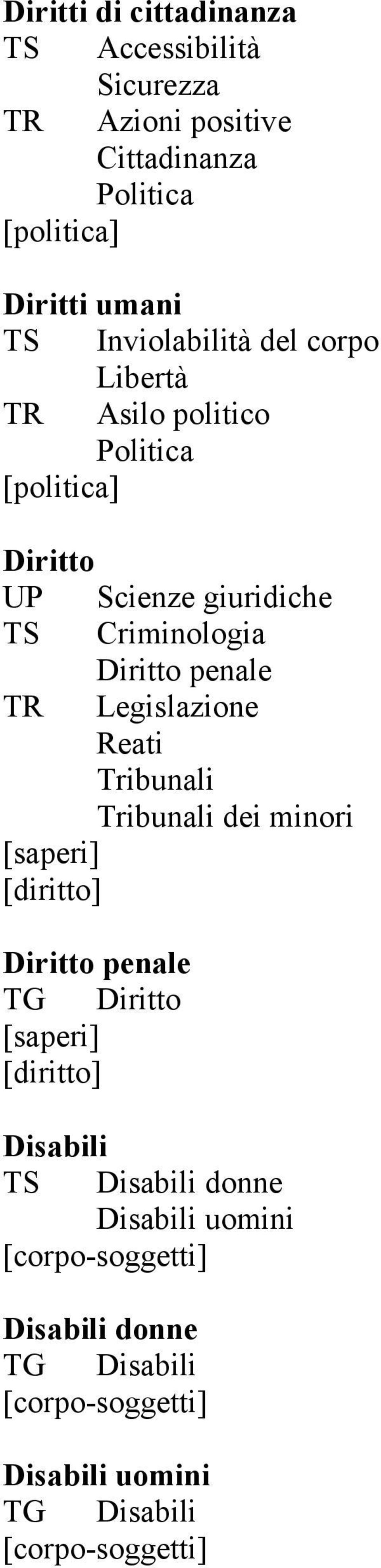 Criminologia Diritto penale TR Legislazione Reati Tribunali Tribunali dei minori [diritto] Diritto penale