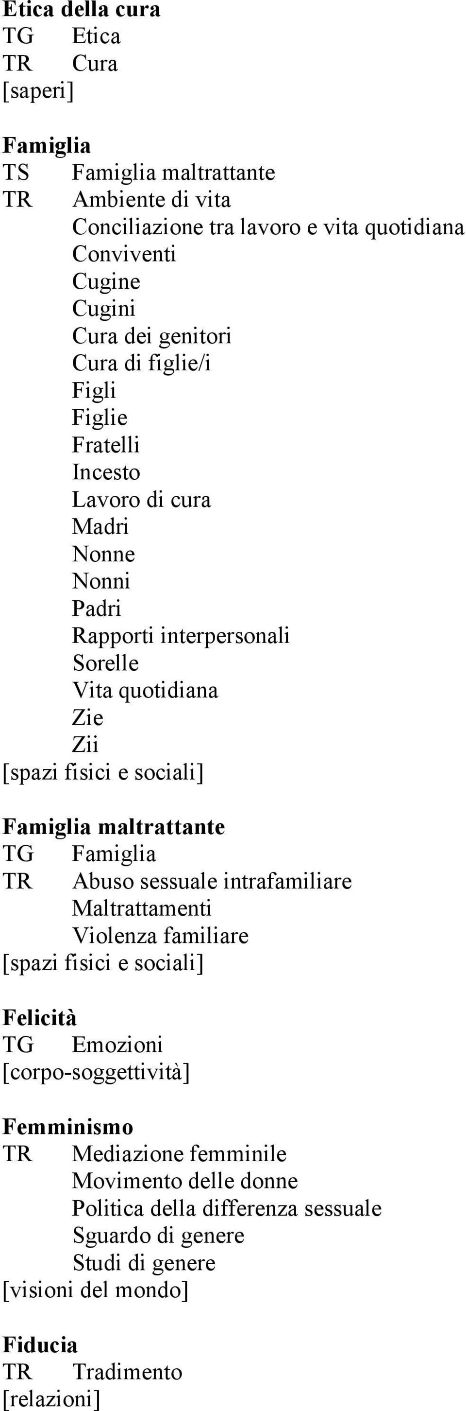 fisici e sociali] Famiglia maltrattante TG Famiglia TR Abuso sessuale intrafamiliare Maltrattamenti Violenza familiare [spazi fisici e sociali] Felicità TG