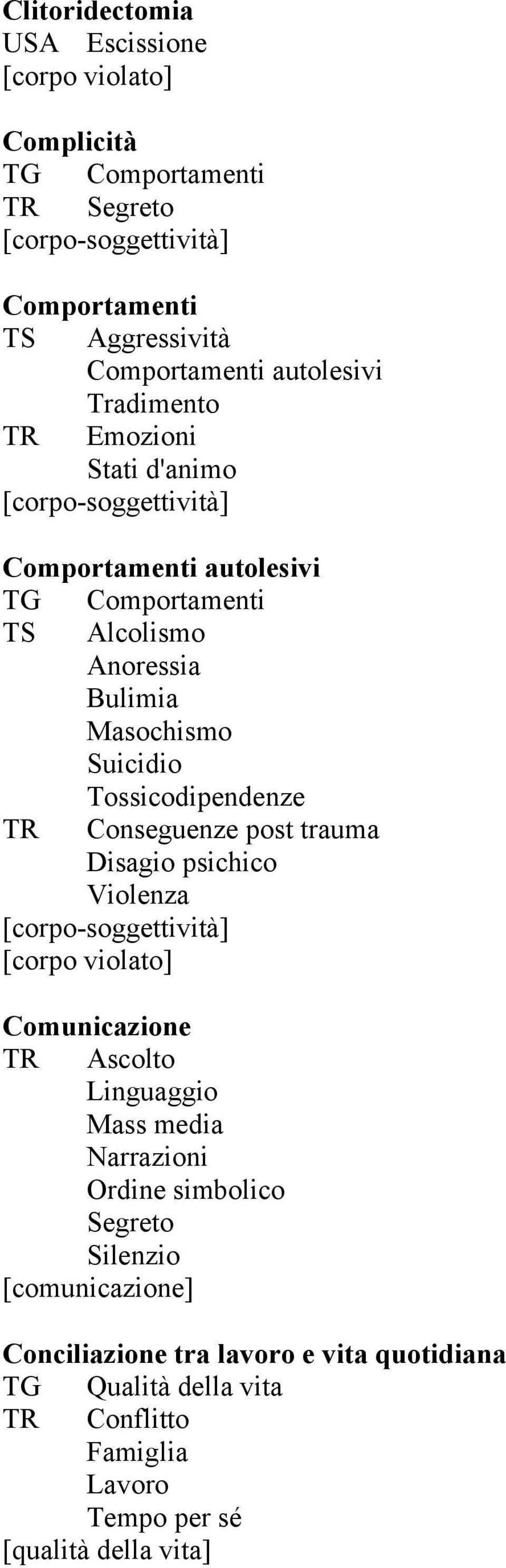 Conseguenze post trauma Disagio psichico Violenza Comunicazione TR Ascolto Linguaggio Mass media Narrazioni Ordine simbolico Segreto