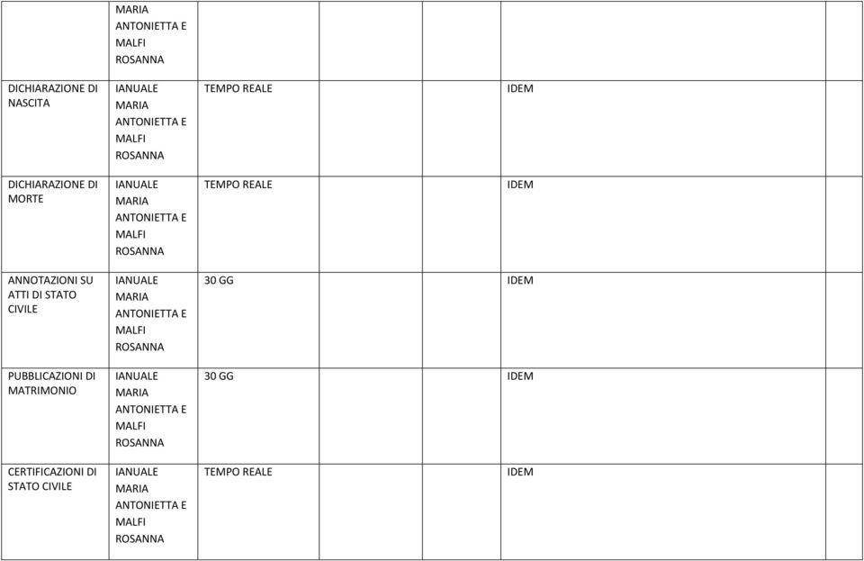 CIVILE PUBBLICAZIONI DI MATRIMONIO