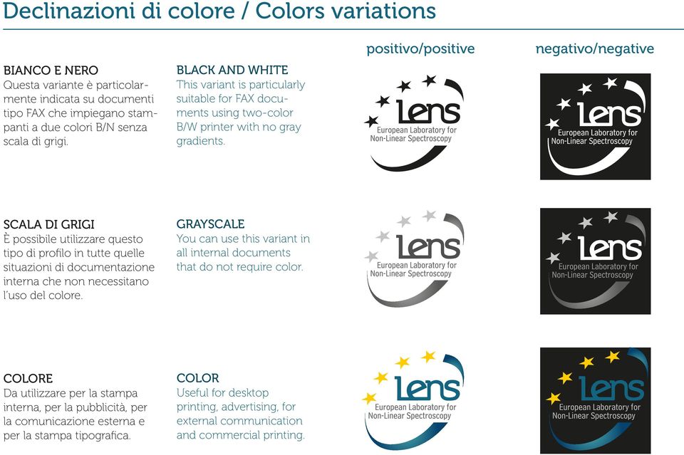 positivo/positive negativo/negative SCALA DI GRIGI è E possibile utilizzare questo tipo di profilo in tutte quelle situazioni di documentazione interna che non necessitano l uso del colore.