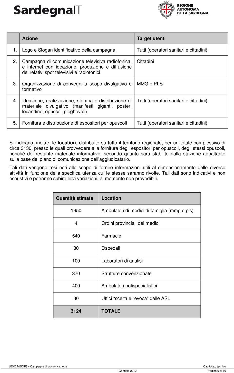 Organizzazione di convegni a scopo divulgativo e formativo 4.