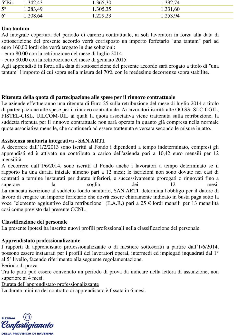 tantum" pari ad euro 160,00 lordi che verrà erogato in due soluzioni: - euro 80,00 con la retribuzione del mese di luglio 2014 - euro 80,00 con la retribuzione del mese di gennaio 2015.