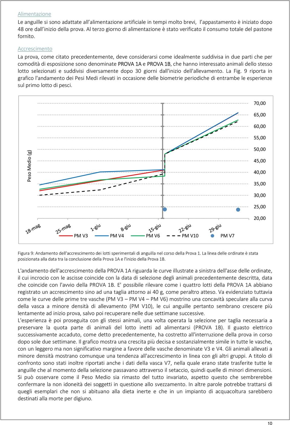 Accrescimento La prova, come citato precedentemente, deve considerarsi come idealmente suddivisa in due parti che per comodità di esposizione sono denominate PROVA 1A e PROVA 1B, che hanno