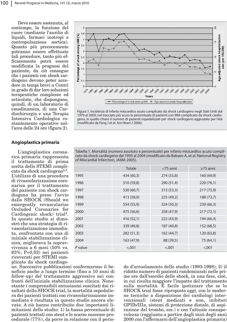 poter accedere in tempi brevi a Centri in grado di dar loro soluzioni terapeutiche complesse ed articolate, che dispongano, quindi, di un laboratorio di emodinamica, di una Cardiochirurgia e una