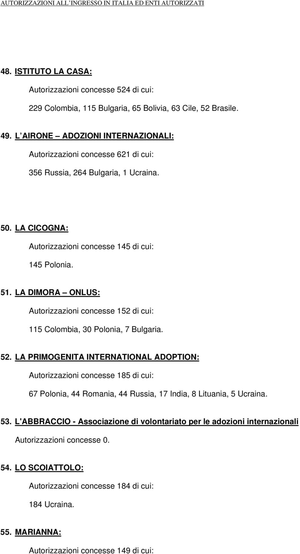LA DIMORA ONLUS: Autorizzazioni concesse 152 di cui: 115 Colombia, 30 Polonia, 7 Bulgaria. 52.