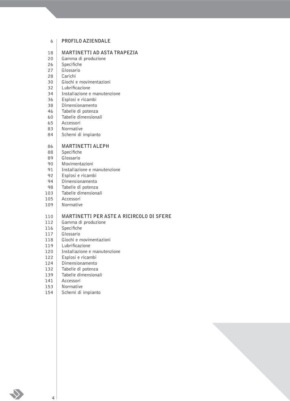 Installazione e manutenzione 92 Esplosi e ricambi 94 Dimensionamento 98 Tabelle di potenza 103 Tabelle dimensionali 105 Accessori 109 Normative 110 MARTINETTI PER ASTE A RICIRCOLO DI SFERE 112 Gamma