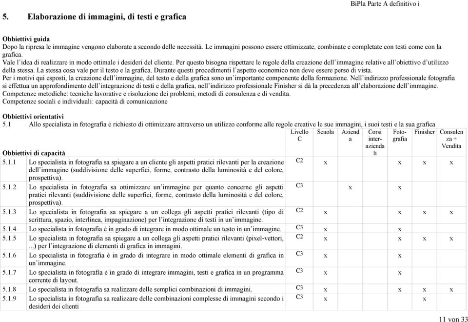 Per questo bisogn rispettre le regole dell crezione dell immgine reltive ll obiettivo d utizzo dell stess. L stess cos vle per il testo e l grfic.