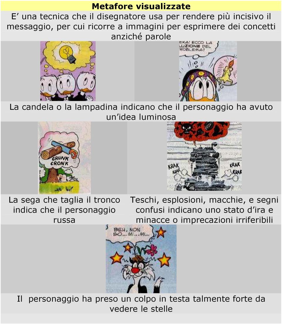 luminosa La sega che taglia il tronco indica che il personaggio russa Teschi, esplosioni, macchie, e segni confusi