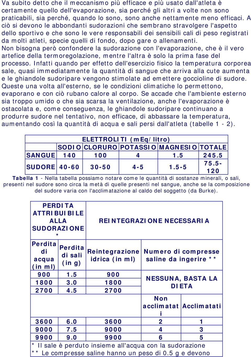 A ciò si devono le abbondanti sudorazioni che sembrano stravolgere l'aspetto dello sportivo e che sono le vere responsabili dei sensibili cali di peso registrati da molti atleti, specie quelli di