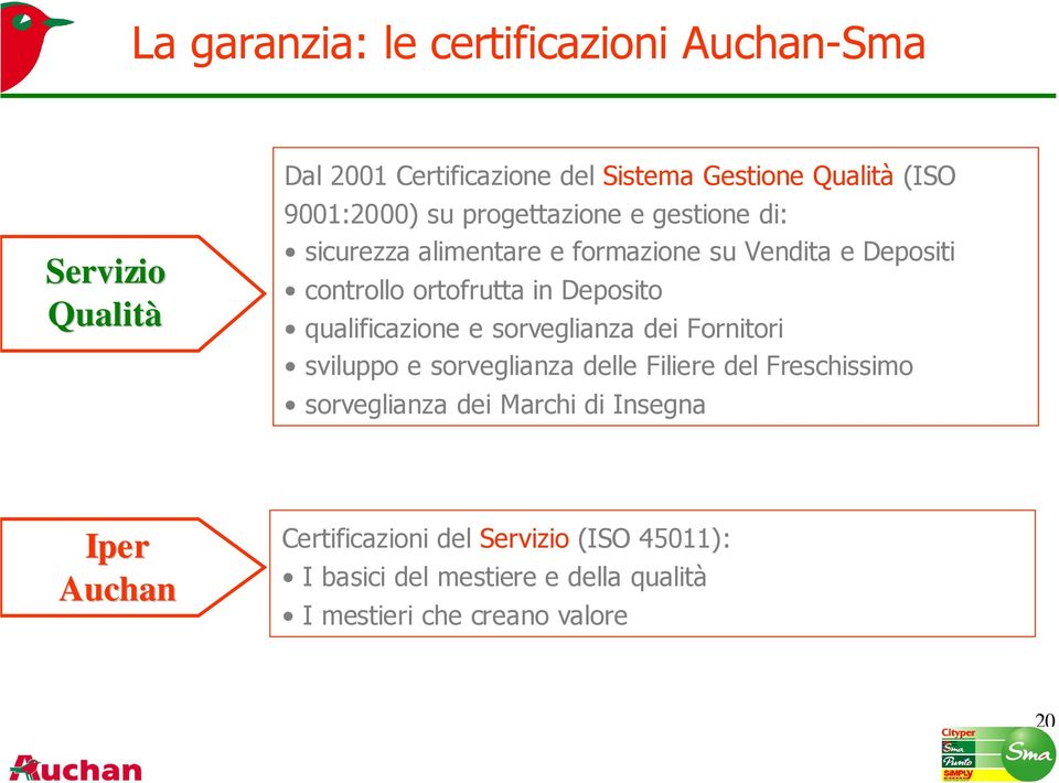 Deposito qualificazione e sorveglianza dei Fornitori sviluppo e sorveglianza delle Filiere del Freschissimo sorveglianza dei