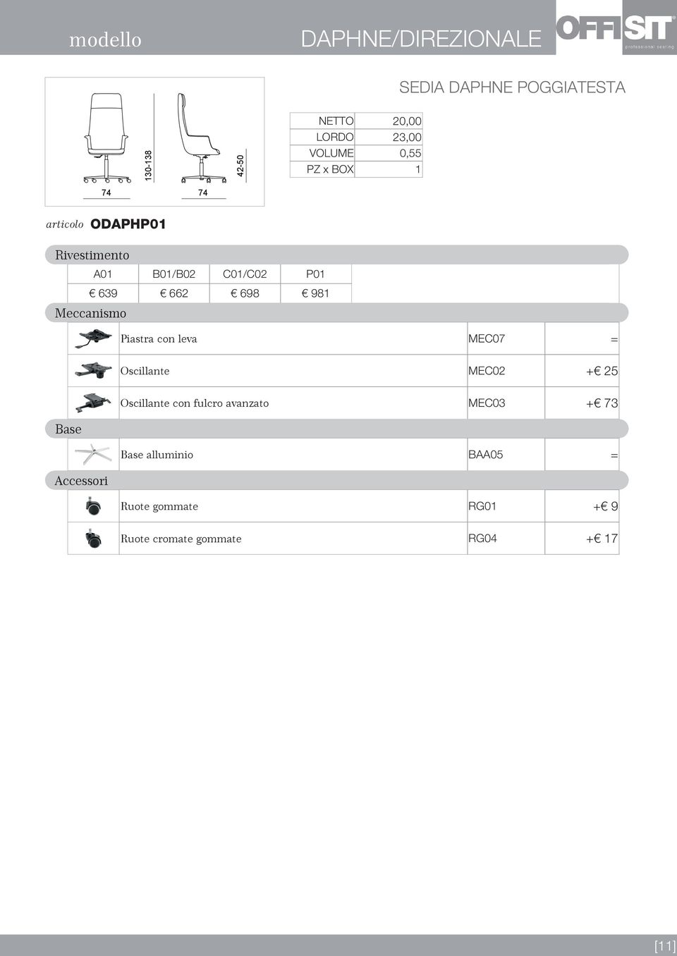 leva MEC07 Oscillante MEC02 + 25 Oscillante con fulcro avanzato MEC03 + 73