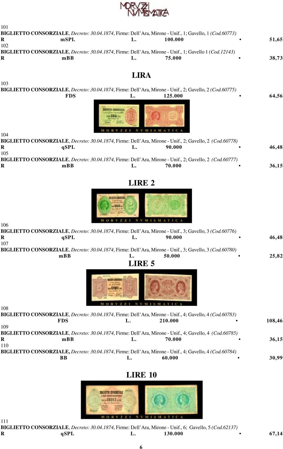 000 64,56 104 BIGLIETTO CONSORZIALE, Decreto: 30.04.1874, Firme: Dell Ara, Mirone - Unif., 2; Gavello, 2 (Cod.60778) R qspl L. 90.000 46,48 105 BIGLIETTO CONSORZIALE, Decreto: 30.04.1874, Firme: Dell Ara, Mirone - Unif., 2; Gavello, 2 (Cod.60777) R mbb L.