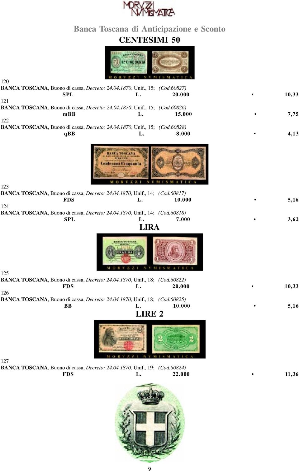 000 5,16 124 BANCA TOSCANA, Buono di cassa, Decreto: 24.04.1870, Unif., 14; (Cod.60818) SPL L. 7.000 3,62 LIRA 125 BANCA TOSCANA, Buono di cassa, Decreto: 24.04.1870, Unif., 18; (Cod.60822) FDS L. 20.