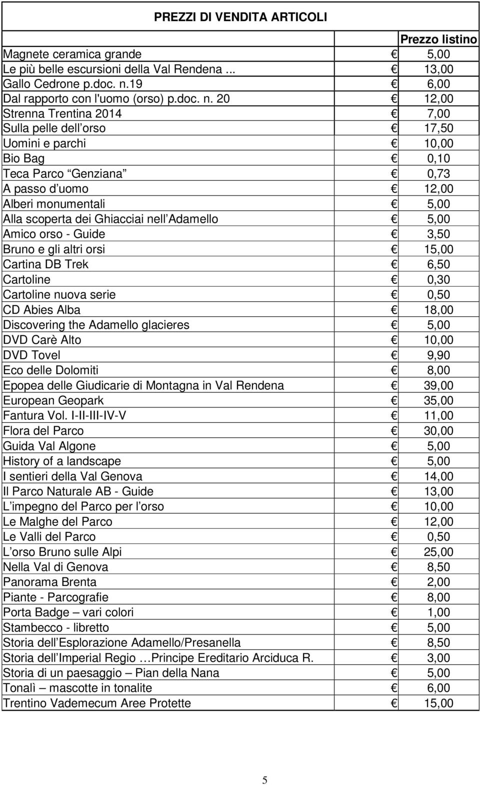 20 12,00 Strenna Trentina 2014 7,00 Sulla pelle dell orso 17,50 Uomini e parchi 10,00 Bio Bag 0,10 Teca Parco Genziana 0,73 A passo d uomo 12,00 Alberi monumentali 5,00 Alla scoperta dei Ghiacciai