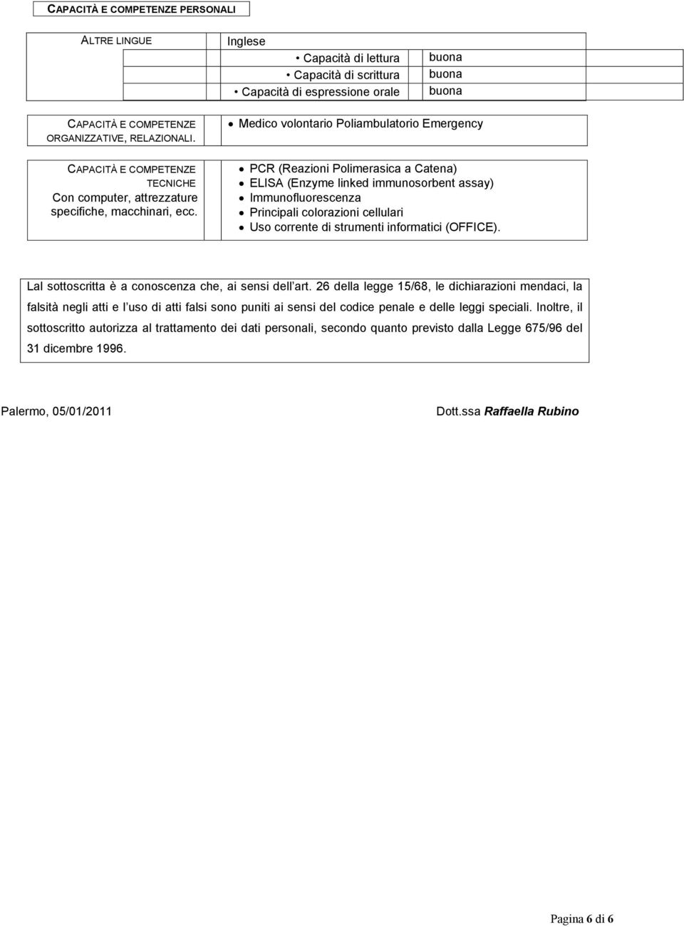 Medico volontario Poliambulatorio Emergency PCR (Reazioni Polimerasica a Catena) ELISA (Enzyme linked immunosorbent assay) Immunofluorescenza Principali colorazioni cellulari Uso corrente di