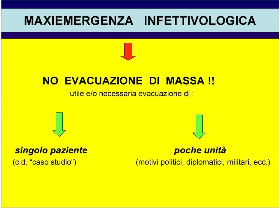 ! utile e/o necessaria evacuazione di : singolo