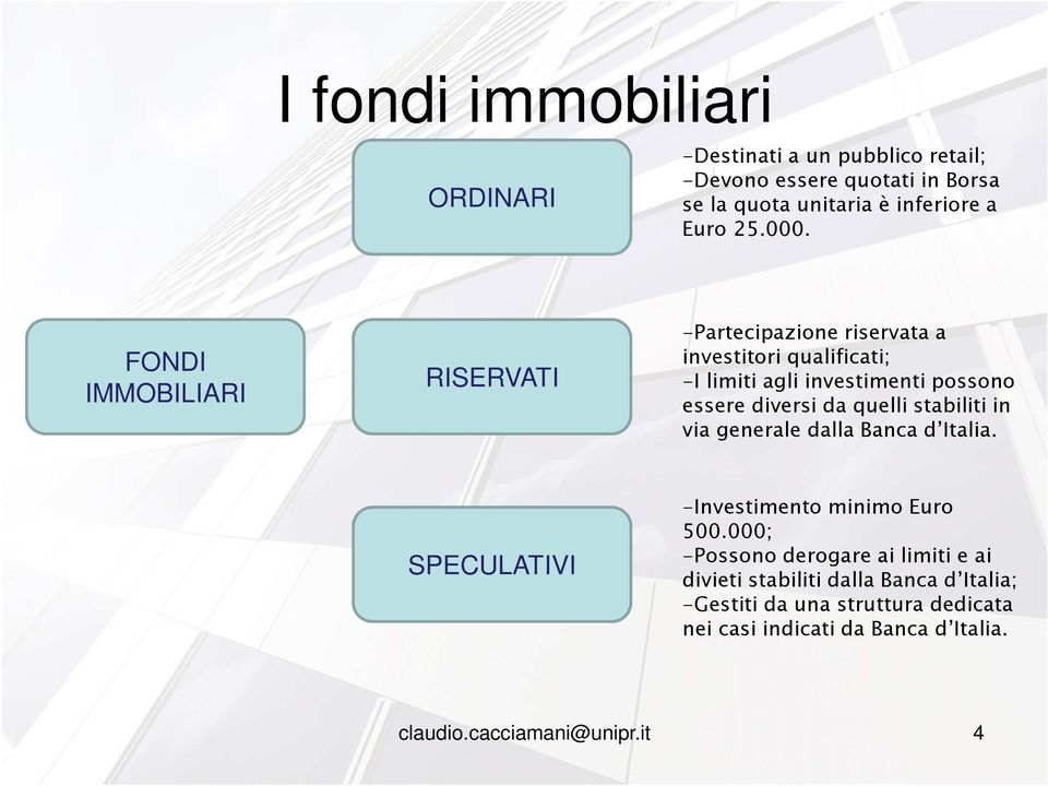 FONDI IMMOBILIARI RISERVATI -Partecipazione riservata a investitori qualificati; -I limiti agli investimenti possono essere diversi