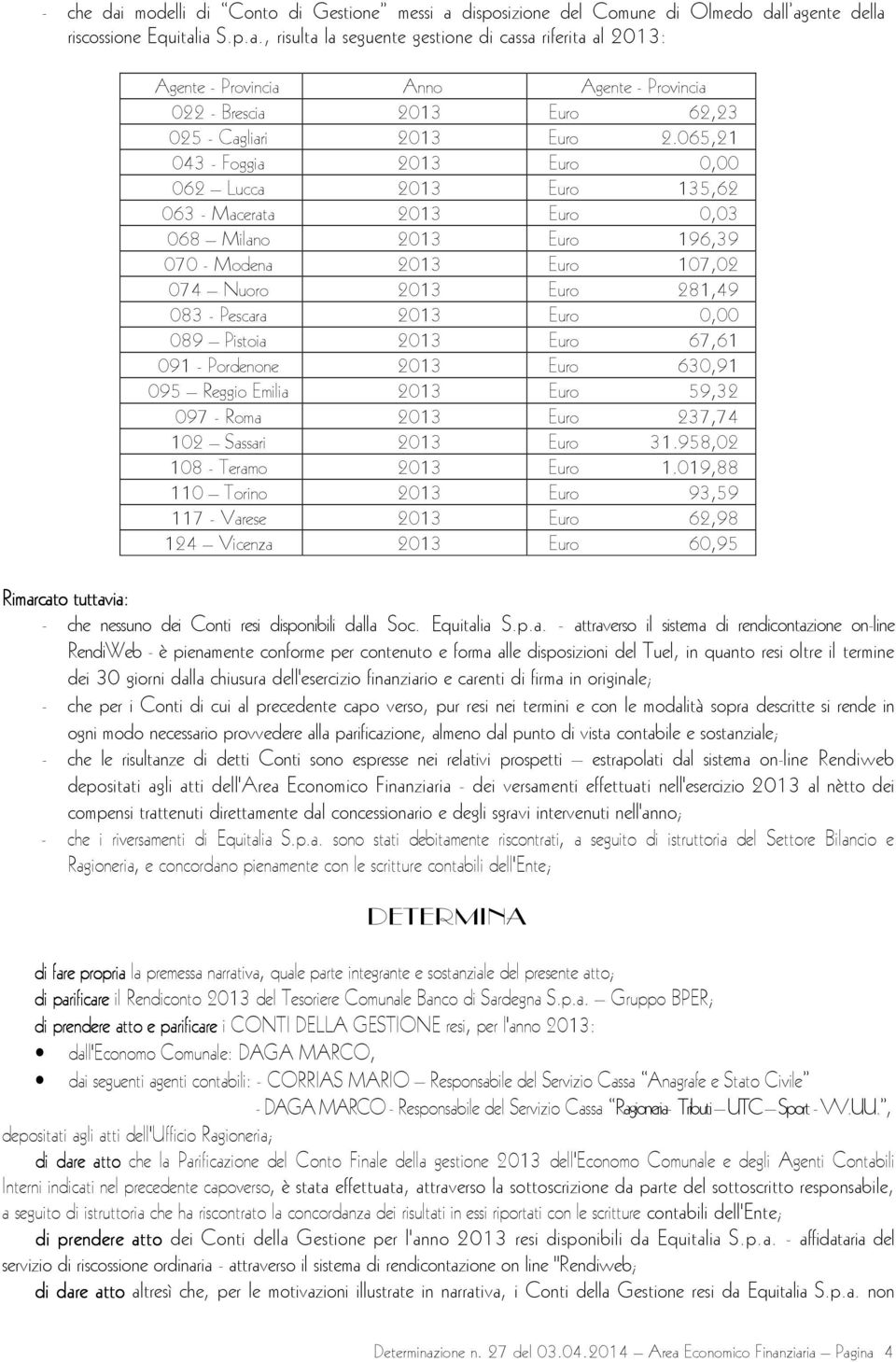 Euro 0,00 089 Pistoia 2013 Euro 67,61 091 - Pordenone 2013 Euro 630,91 095 Reggio Emilia 2013 Euro 59,32 097 - Roma 2013 Euro 237,74 102 Sassari 2013 Euro 31.958,02 108 - Teramo 2013 Euro 1.