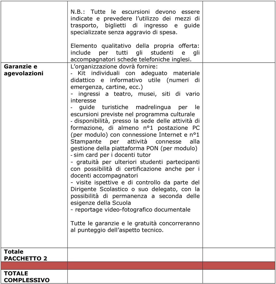 L organizzazione dovrà fornire: - Kit individuali con adeguato materiale didattico e informativo utile (numeri di emergenza, cartine, ecc.