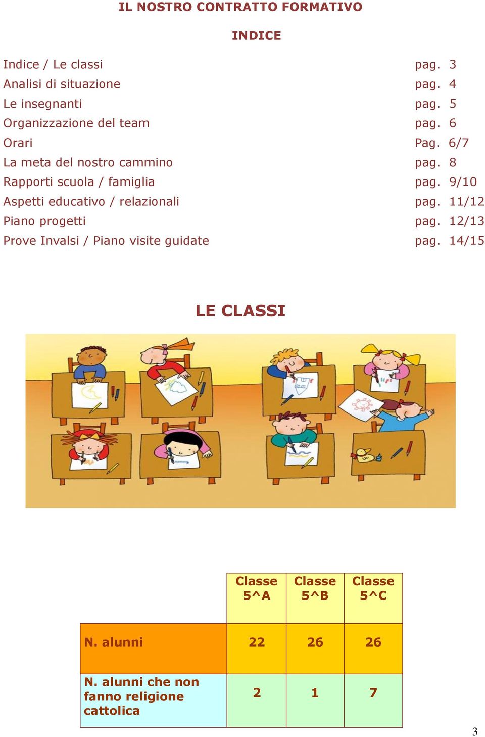 8 Rapporti scuola / famiglia pag. 9/10 Aspetti educativo / relazionali pag. 11/12 Piano progetti pag.