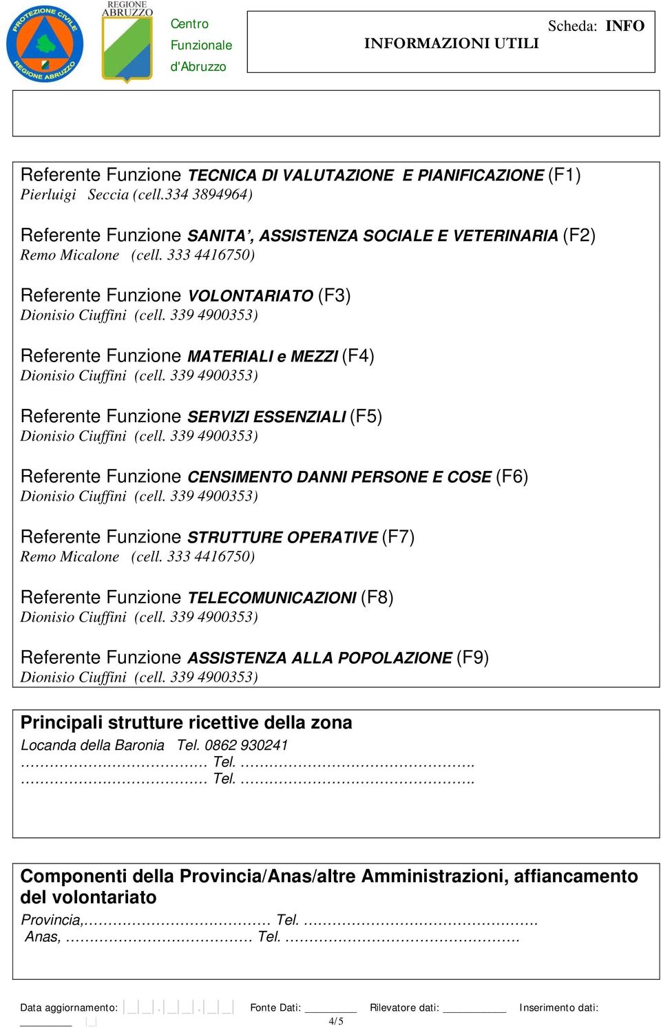 Referente Funzione STRUTTURE OPERATIVE (F7) Remo Micalone (cell.