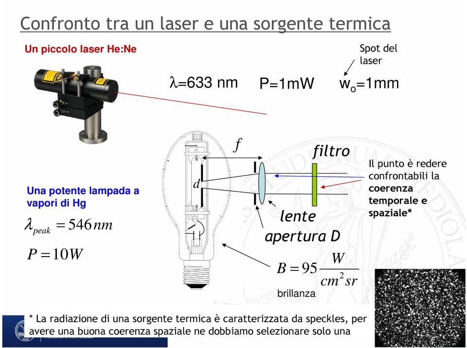 sr brillanza Il punto è redere confrontabili la coerenza temporale e spaziale* * La radiazione di una