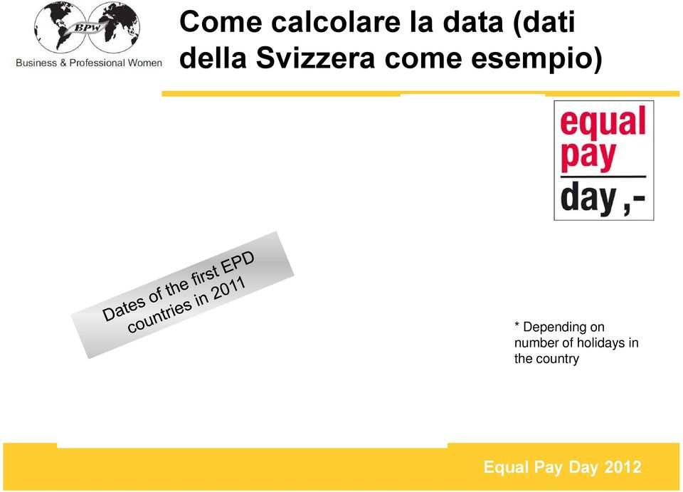 19,3 %) Media giorni lavorativi per anno (225) Ulteriori