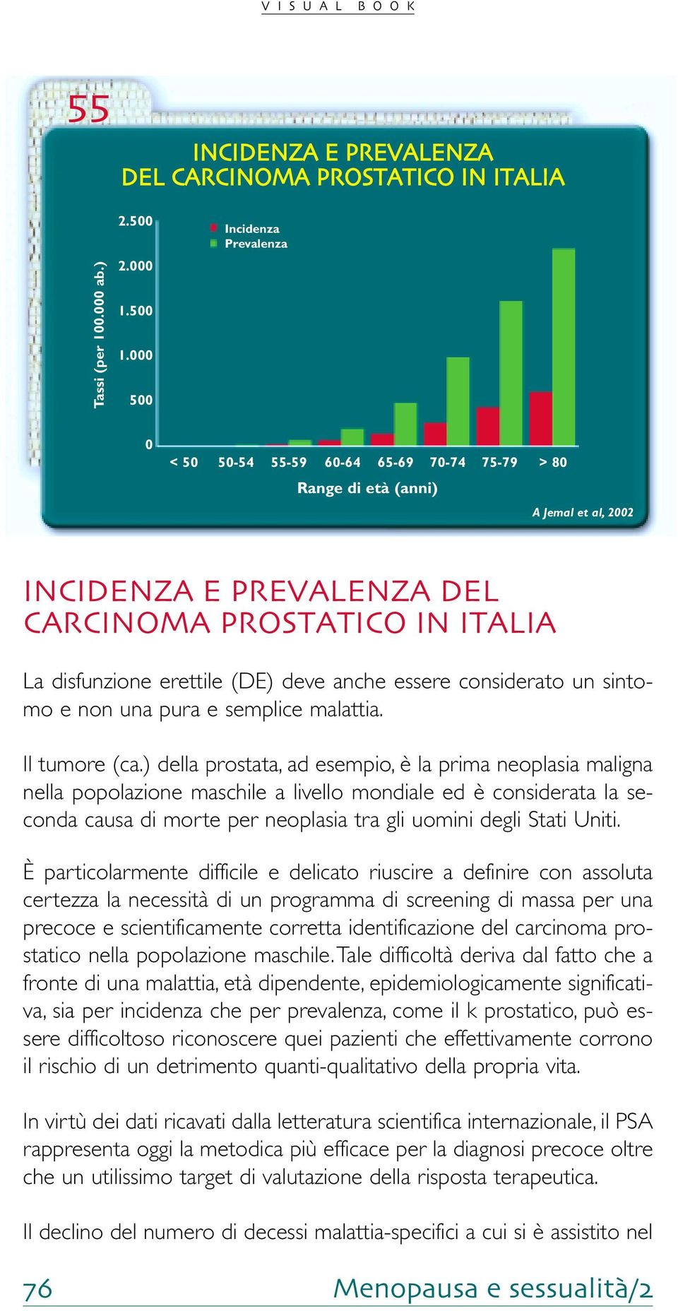 (DE) deve anche essere considerato un sintomo e non una pura e semplice malattia. Il tumore (ca.