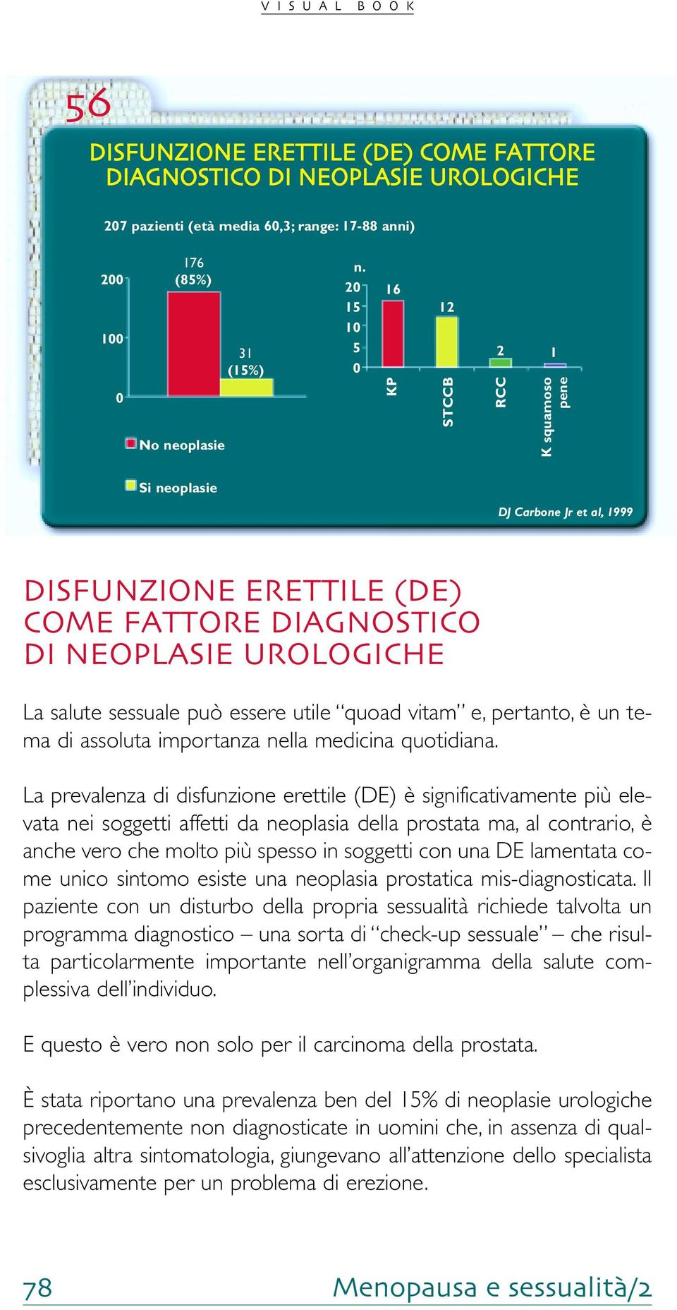 può essere utile quoad vitam e, pertanto, è un tema di assoluta importanza nella medicina quotidiana.