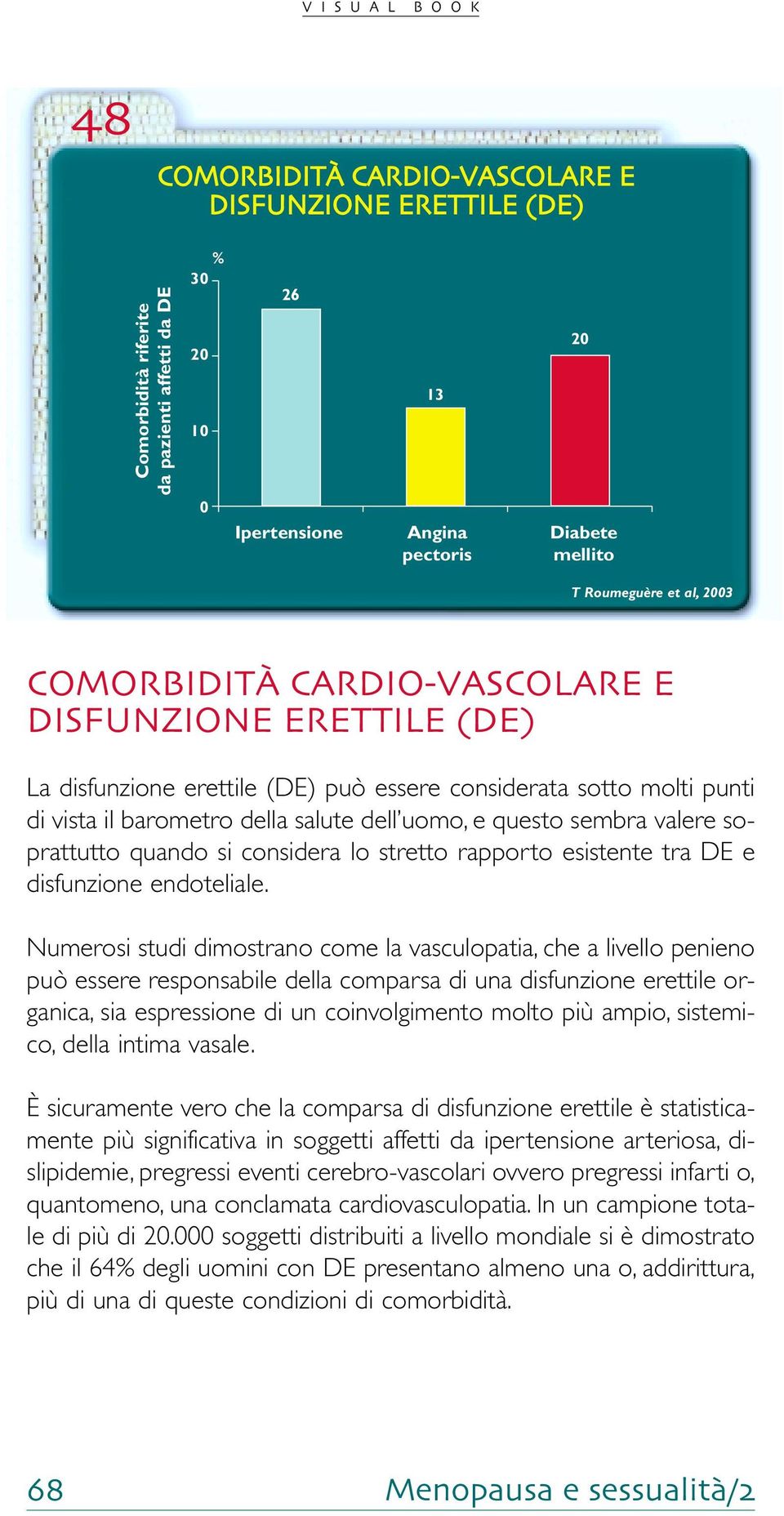 soprattutto quando si considera lo stretto rapporto esistente tra DE e disfunzione endoteliale.