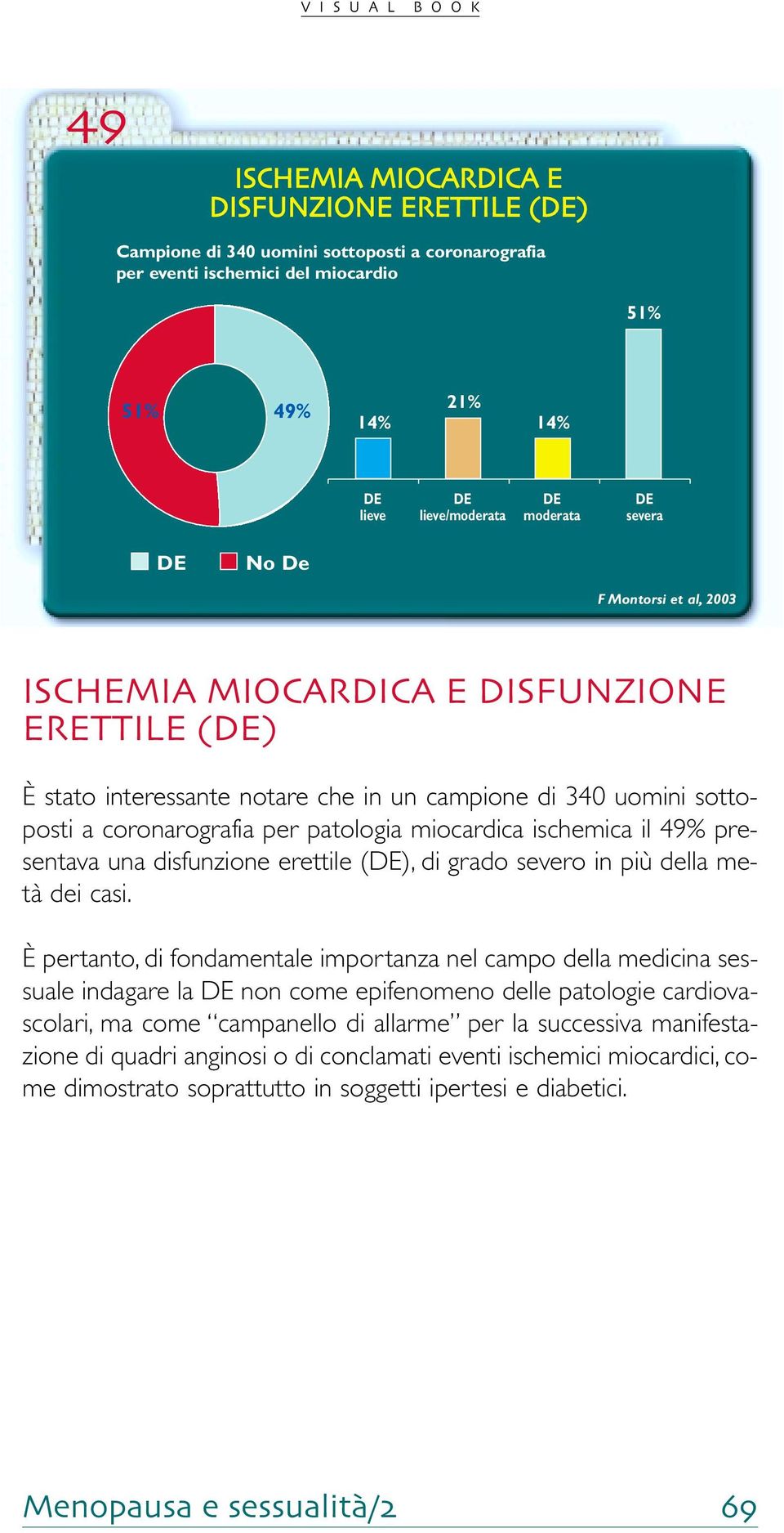 miocardica ischemica il 49% presentava una disfunzione erettile (DE), di grado severo in più della metà dei casi.