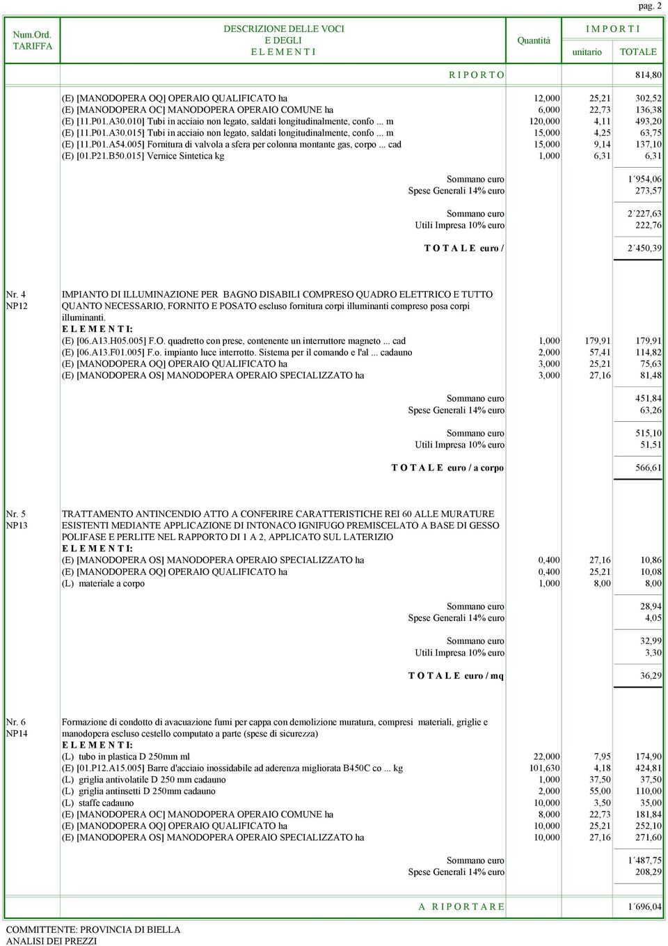 .. m 15,000 4,25 63,75 (E) [11.P01.A54.005] Fornitura di valvola a sfera per colonna montante gas, corpo... cad 15,000 9,14 137,10 (E) [01.P21.B50.