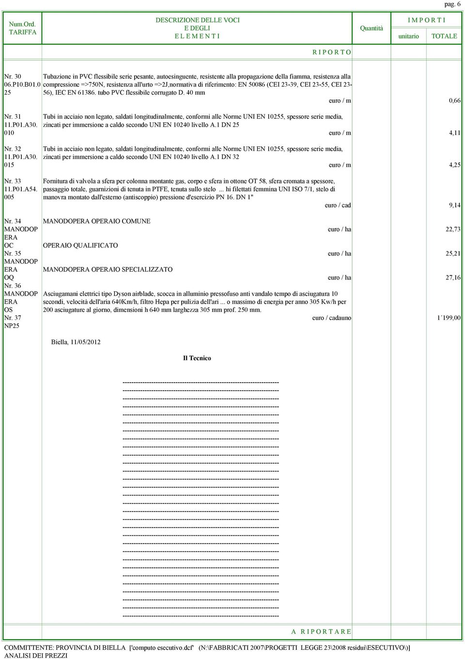 31 Tubi in acciaio non legato, saldati longitudinalmente, conformi alle Norme UNI EN 10255, spessore serie media, 11.P01.A30. zincati per immersione a caldo secondo UNI EN 10240 livello A.