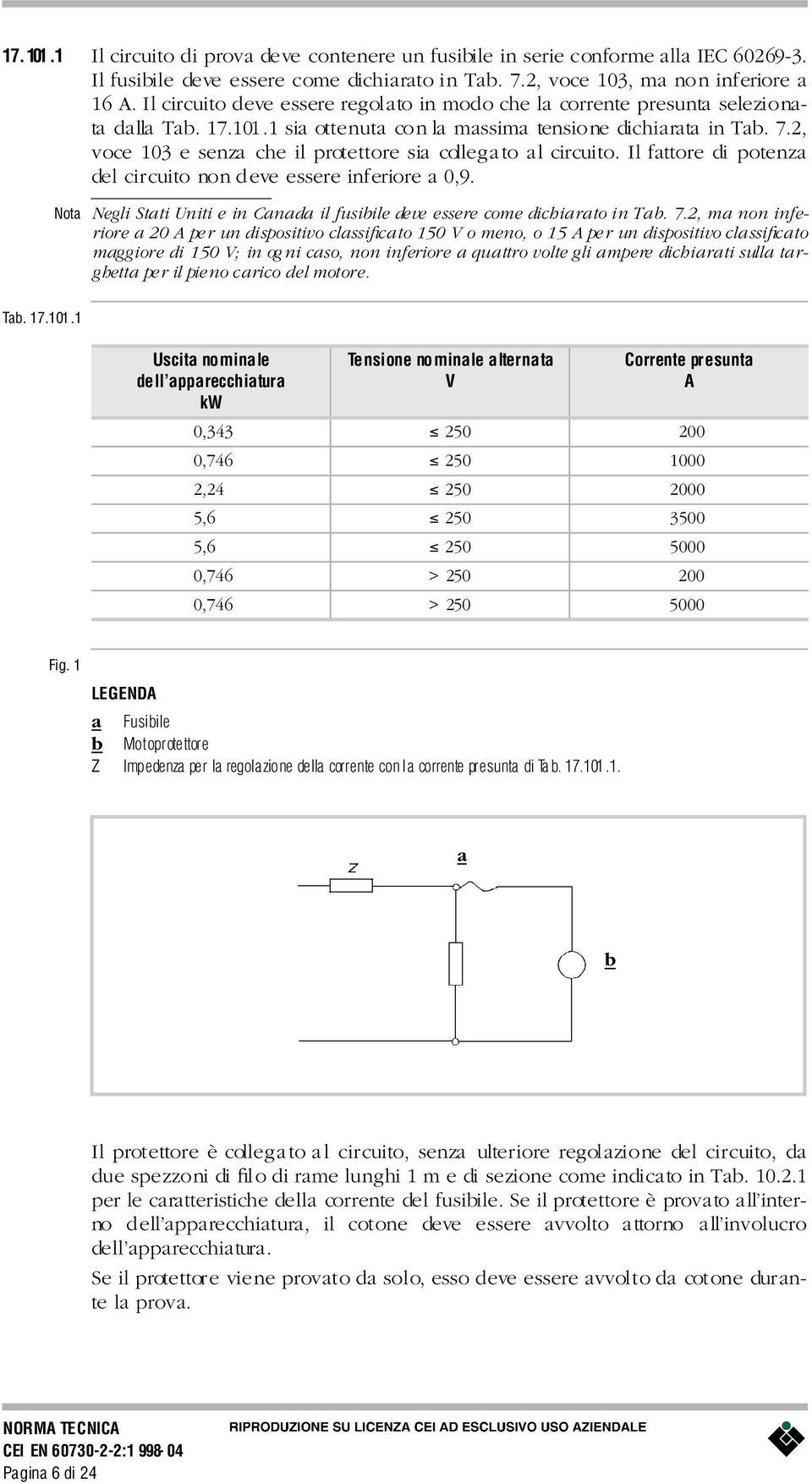 ilfatoredi potenza delcircuito non deveessereinferiorea0,9. Nota NegliStatiUniti ein Canada il fusibiledeveesserecomedichiarato in Tab.7.