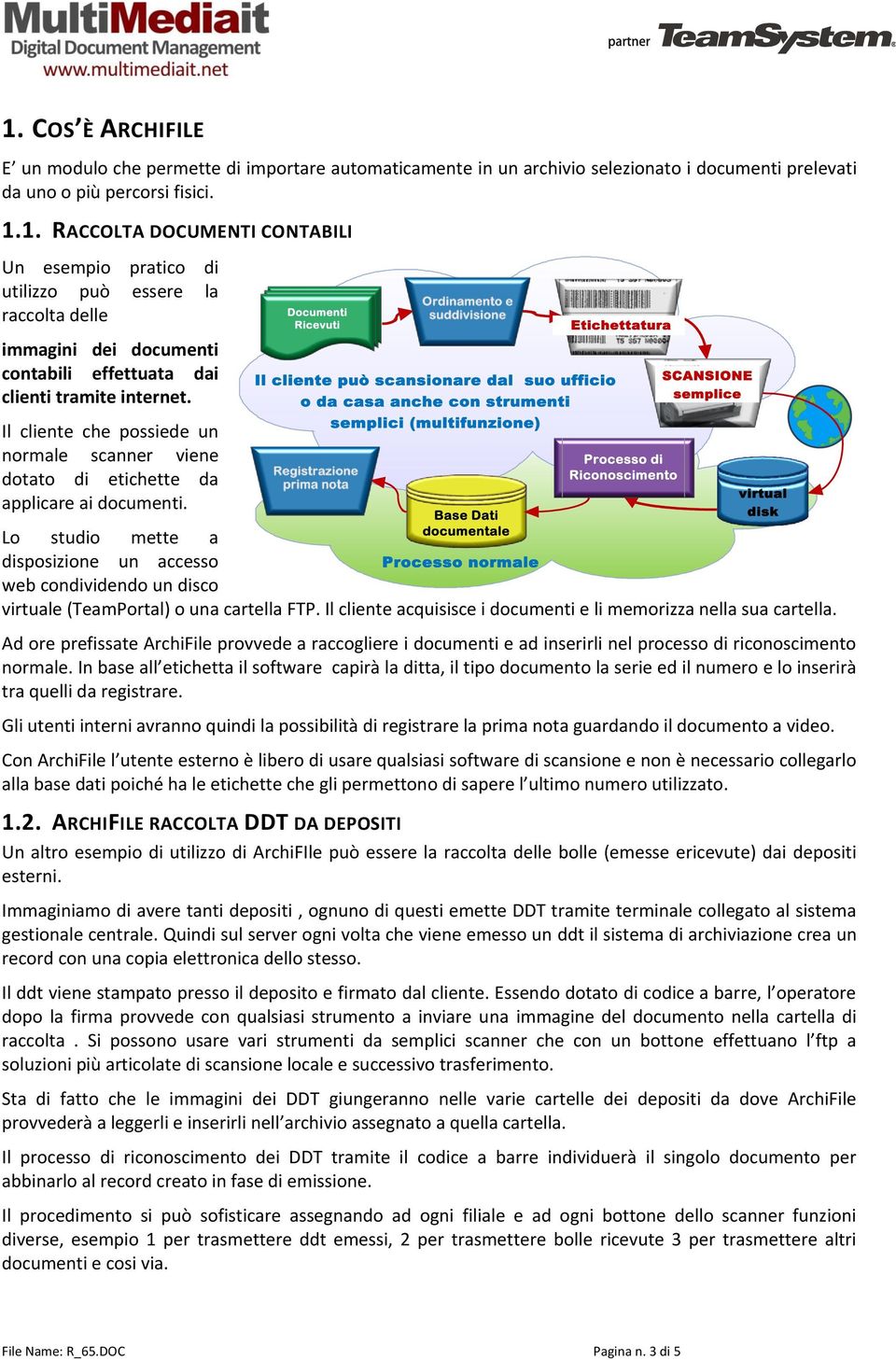 Lo studio mette a disposizione un accesso web condividendo un disco virtuale (TeamPortal) o una cartella FTP. Il cliente acquisisce i documenti e li memorizza nella sua cartella.