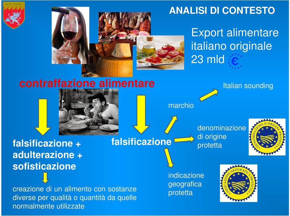 creazione di un alimento con sostanze diverse per qualità o quantità da quelle