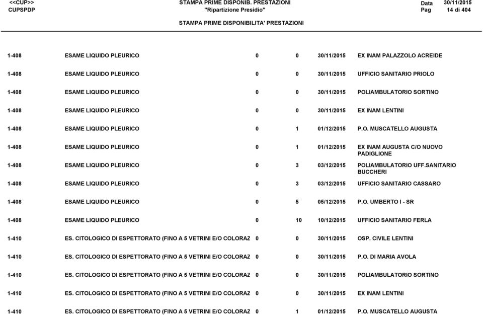 SANITARIO BUCCHERI -48 ESAME LIQUIDO PLEURICO /2/25 UFFICIO SANITARIO CASSARO -48 ESAME LIQUIDO PLEURICO 5 5/2/25-48 ESAME LIQUIDO PLEURICO /2/25 UFFICIO SANITARIO FERLA -4 ES.