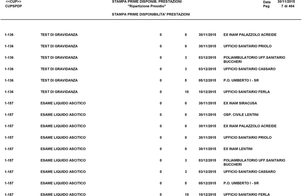 ASCITICO //25-57 ESAME LIQUIDO ASCITICO //25-57 ESAME LIQUIDO ASCITICO //25-57 ESAME LIQUIDO ASCITICO //25 UFFICIO SANITARIO PRIOLO -57 ESAME LIQUIDO ASCITICO //25-57 ESAME