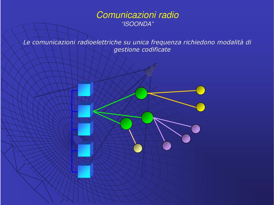 su unica frequenza richiedono