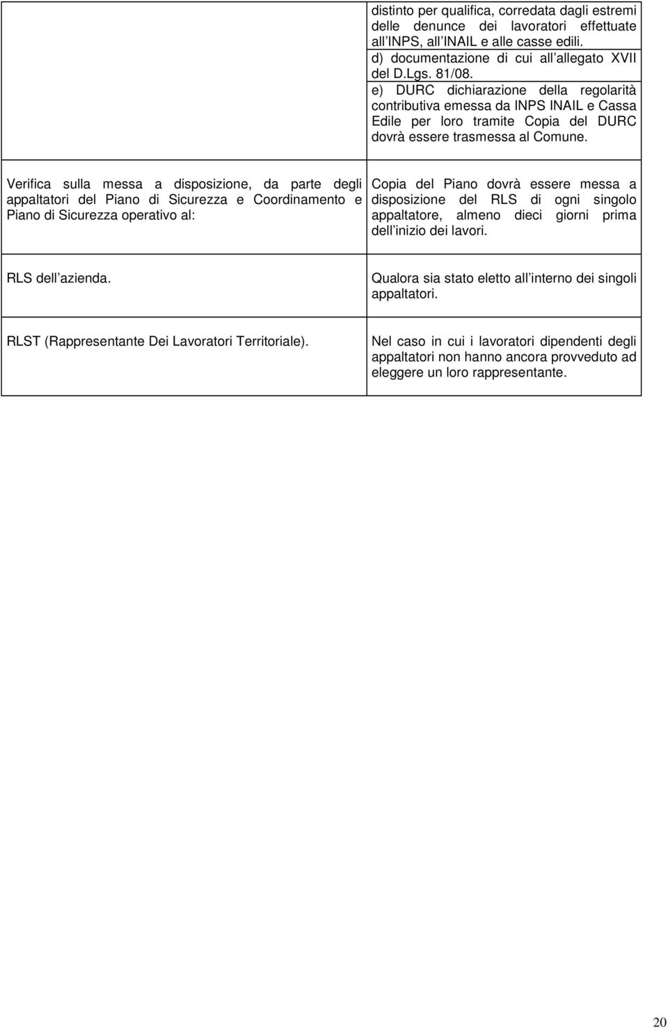 Verifica sulla messa a disposizione, da parte degli appaltatori del Piano di Sicurezza e Coordinamento e Piano di Sicurezza operativo al: Copia del Piano dovrà essere messa a disposizione del RLS di