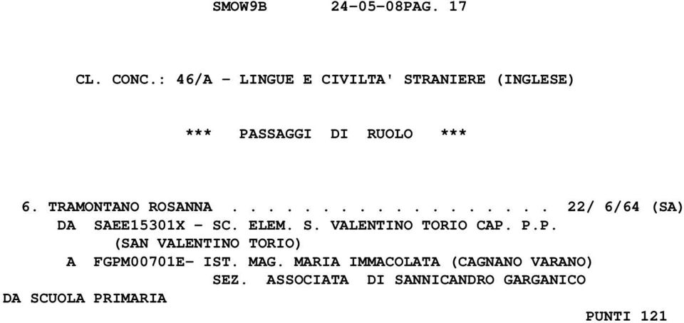 TRAMONTANO ROSANNA.................. 22/ 6/64 (SA) DA SAEE15301X - SC. ELEM. S. VALENTINO TORIO CAP.