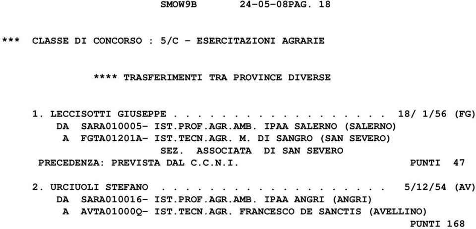 DI SANGRO (SAN SEVERO) SEZ. ASSOCIATA DI SAN SEVERO PRECEDENZA: PREVISTA DAL C.C.N.I. PUNTI 47 2. URCIUOLI STEFANO.