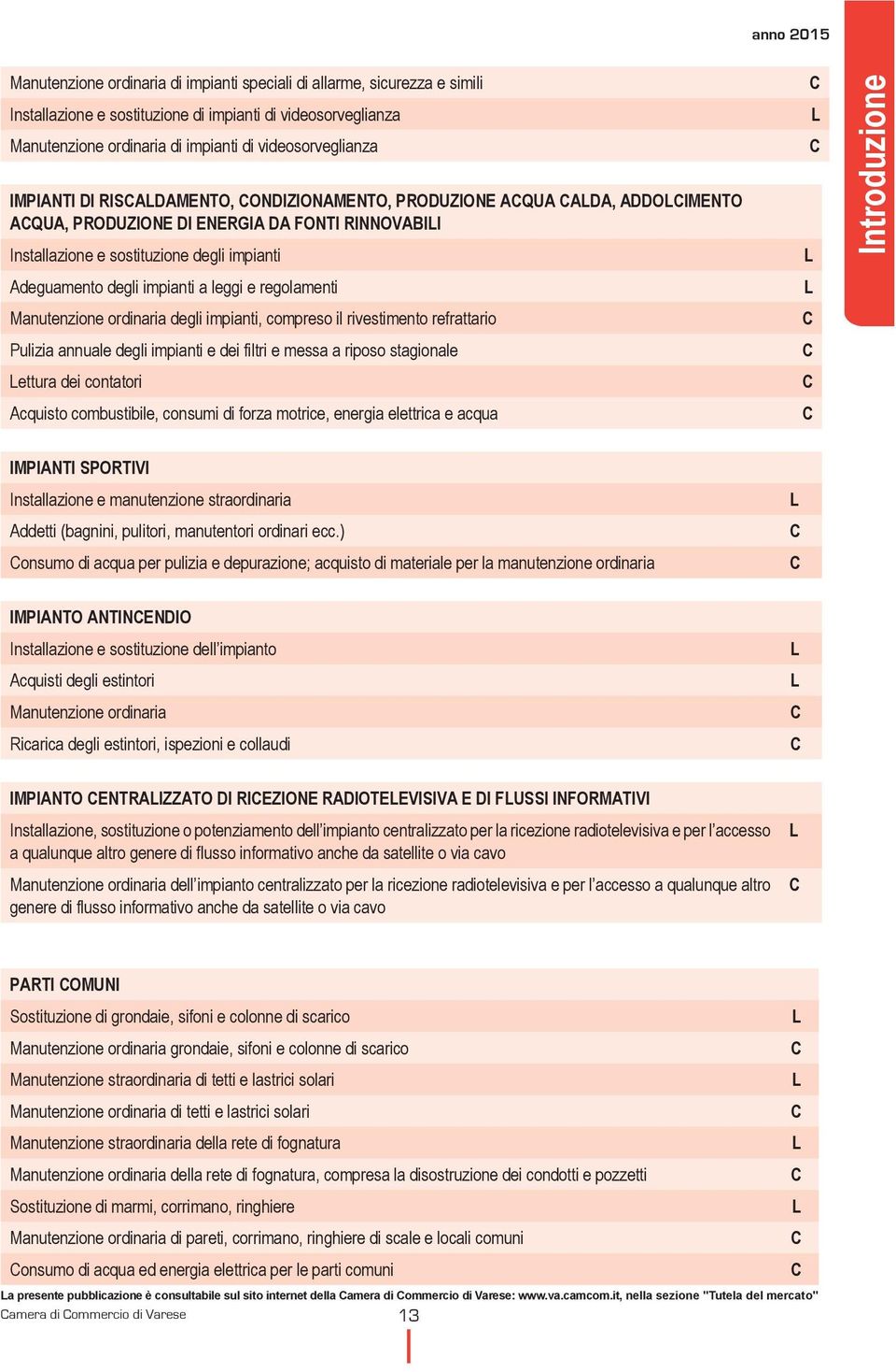 annuale degli impianti e dei filtri e messa a riposo stagionale Lettura dei contatori Acquisto combustibile, consumi di forza motrice, energia elettrica e acqua Installazione e manutenzione