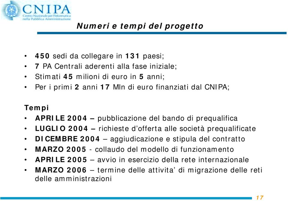 d offerta alle società prequalificate DICEMBRE 2004 aggiudicazione e stipula del contratto MARZO 2005 - collaudo del modello di