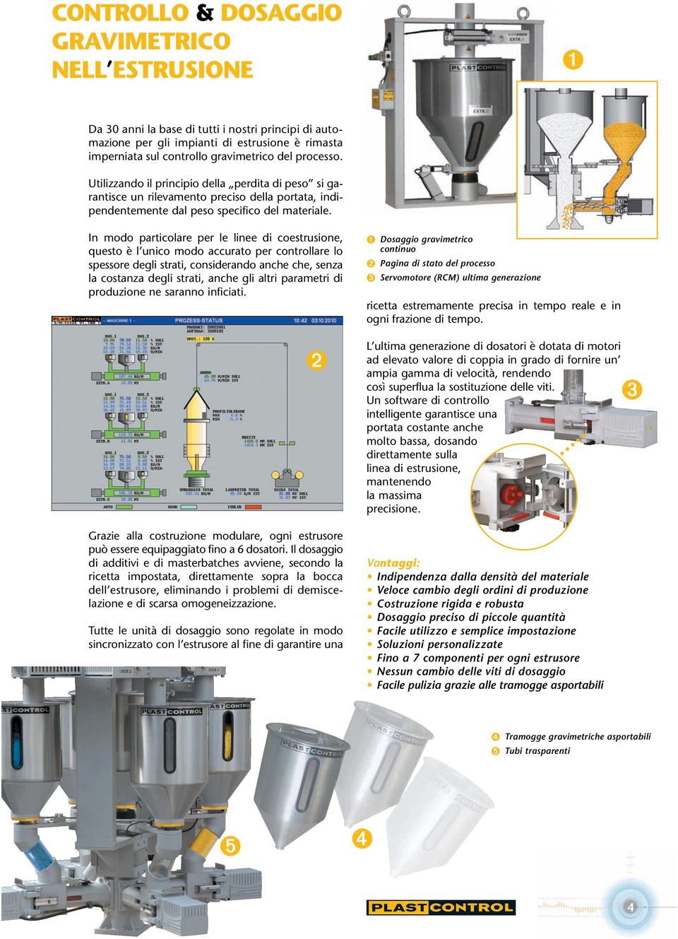 In modo particolare per le linee di coestrusione, questo è l unico modo accurato per controllare lo spessore degli strati, considerando anche che, senza la costanza degli strati, anche gli altri