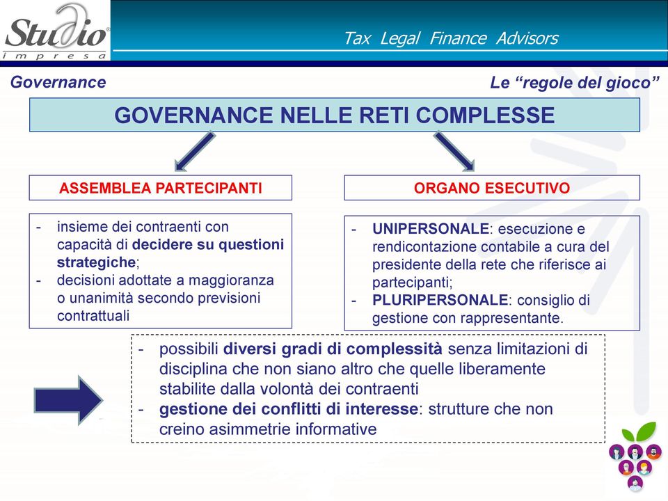 presidente della rete che riferisce ai partecipanti; - PLURIPERSONALE: consiglio di gestione con rappresentante.