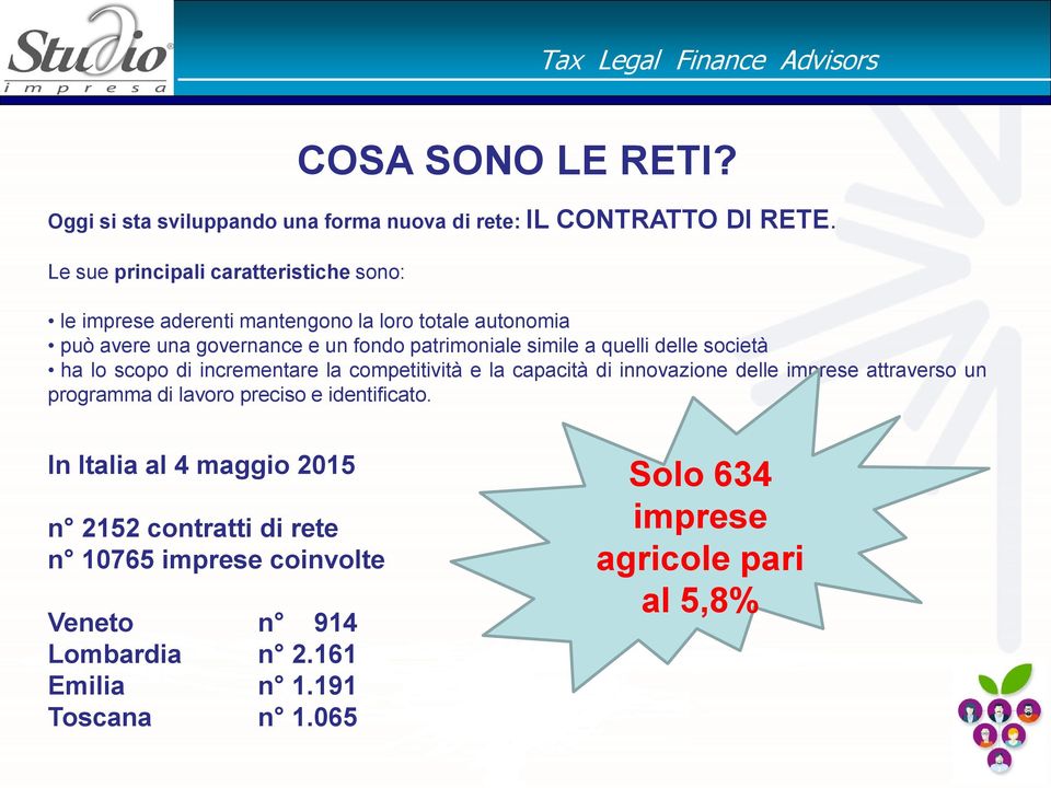 simile a quelli delle società ha lo scopo di incrementare la competitività e la capacità di innovazione delle imprese attraverso un programma di